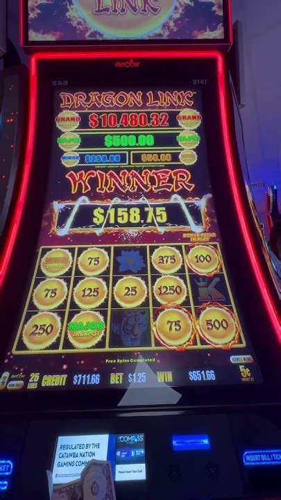 Low Limit Slots .